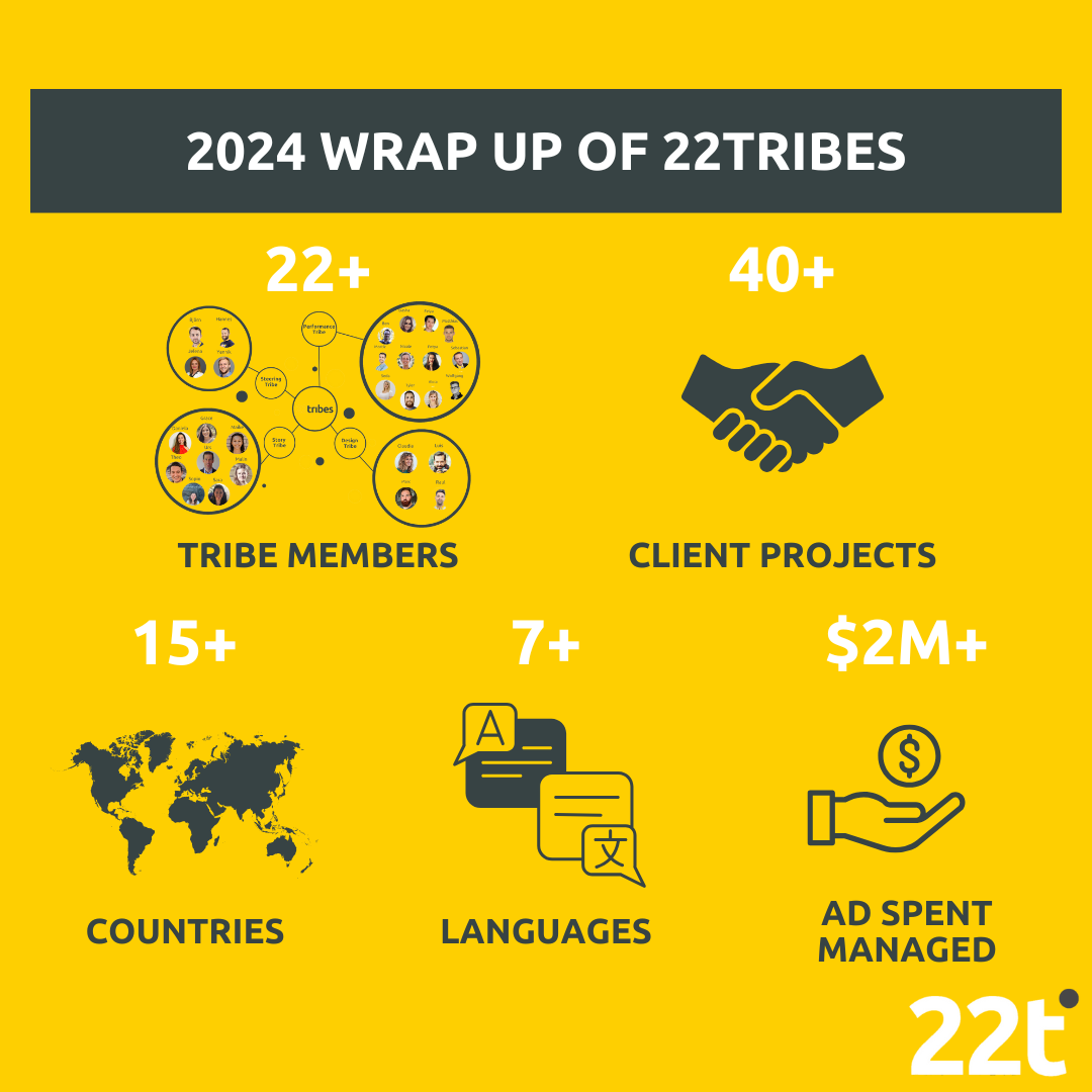 1. Business Lesson - Infographics (11)
